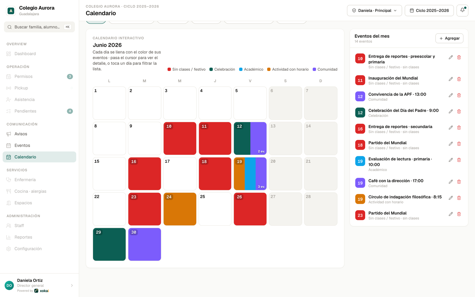 El calendario del ciclo